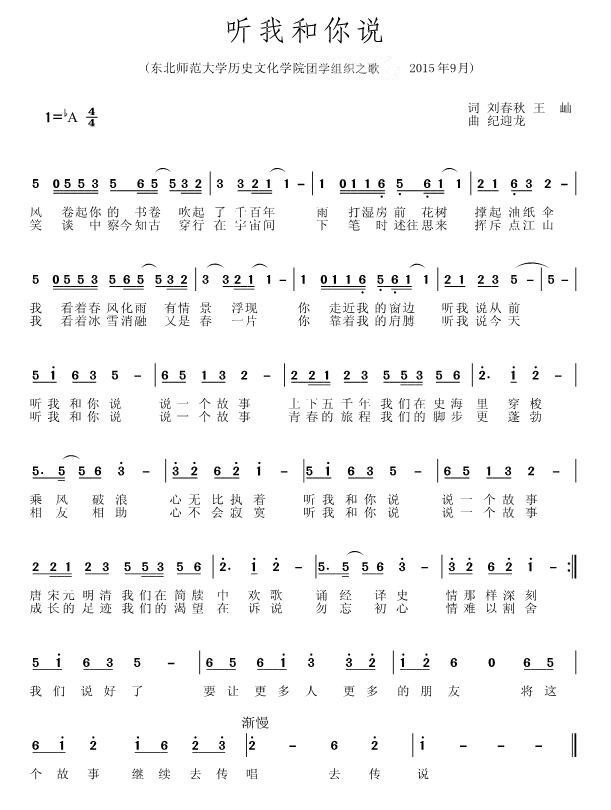 15723